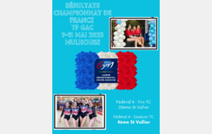 Résultats FRANCE Trophée fédérale GAC