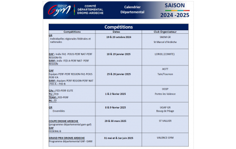 COMPETITIONS DEPARTEMENTALES 2024-2025